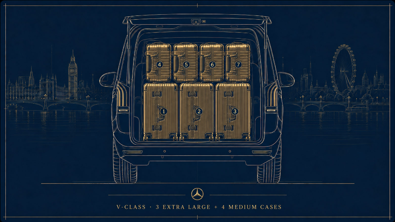 Mercedes-Benz V-Class luggage layout: 3 extra large and 4 medium cases